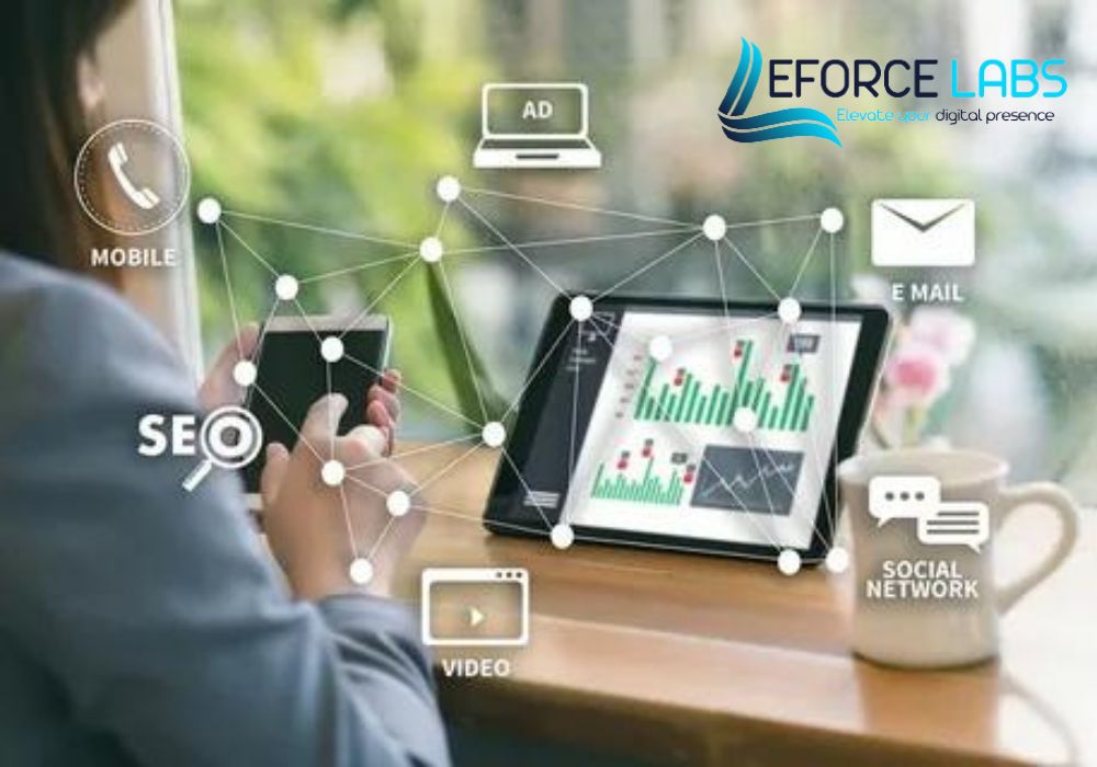 software house in lahore